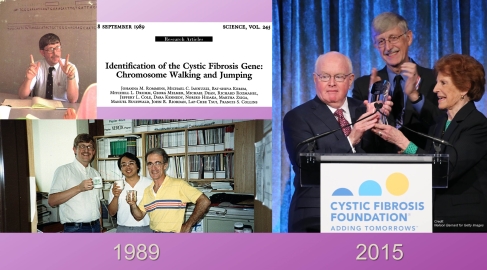 Cystic Fibrosis: 1989 and 2015
